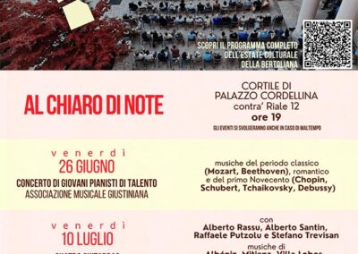 Cortili Aperti 02